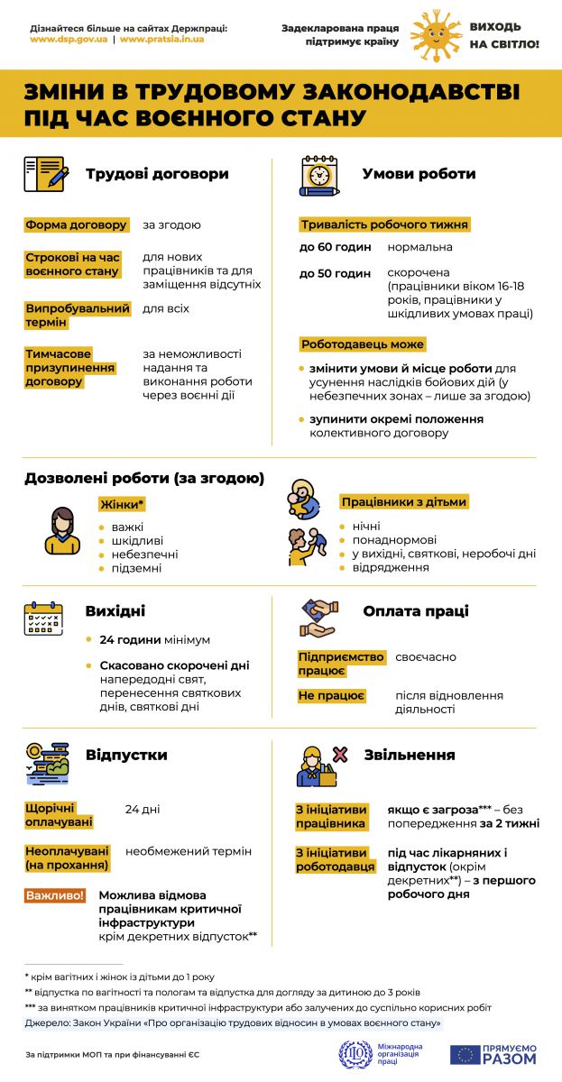 Стартувала інформаційна кампанія 