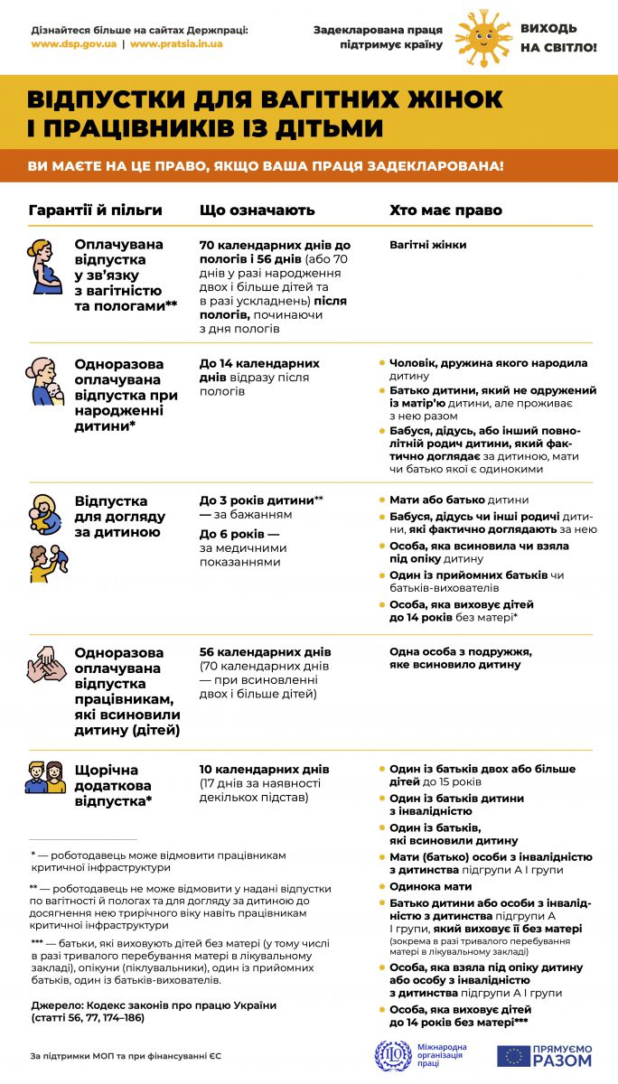 Стартувала інформаційна кампанія "ВИХОДЬ НА СВІТЛО!"