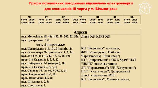 Тимчасові графіки погодинних відключень