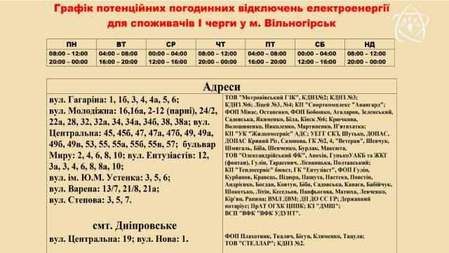 Тимчасові графіки погодинних відключень