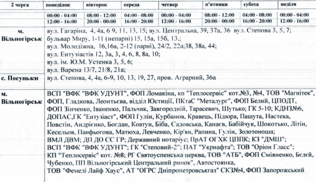 За інформацією керівництва компанії ПрАТ «ПЕЕМ «ЦЕК»