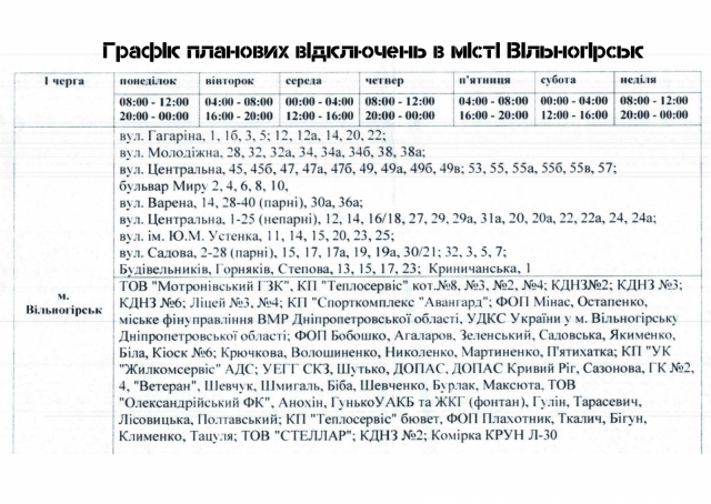За інформацією керівництва компанії ПрАТ «ПЕЕМ «ЦЕК»