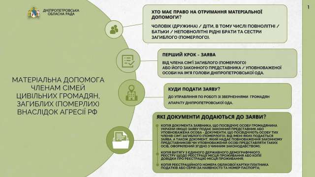 Інформація для громадян, чиї родичі загинули або померли внаслідок агресії рф.