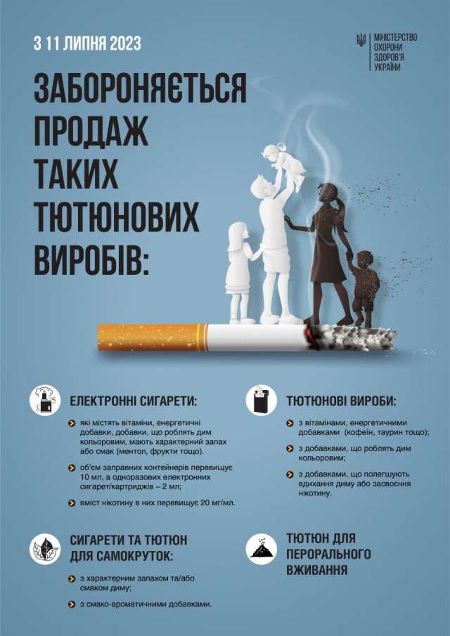 Вже відсьогодні діє заборона на електронні сигарети