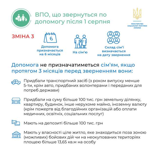 Про зміни до порядку призначення виплат на проживання для ВПО