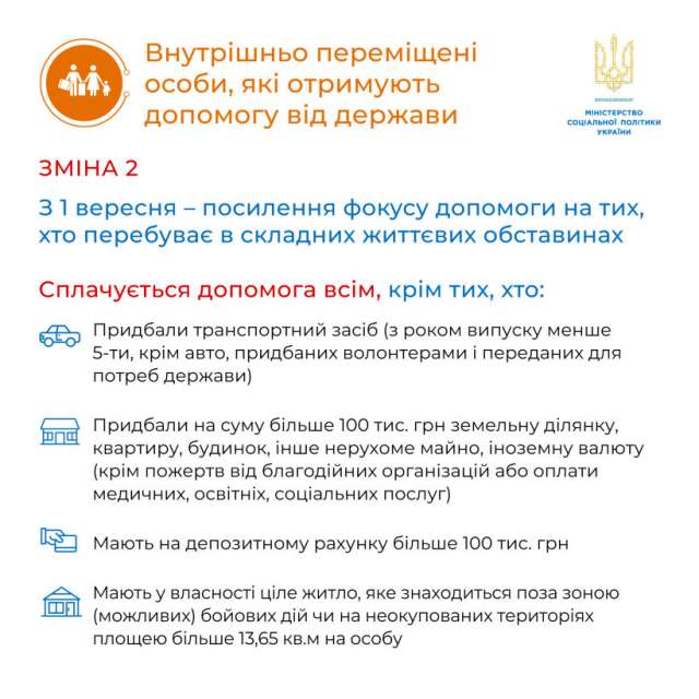 Про зміни до порядку призначення виплат на проживання для ВПО