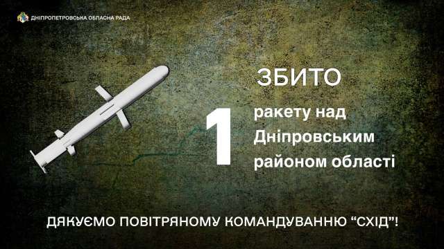 02.11.2023. Безпекова ситуація на Дніпропетровщині станом на 07:30.
