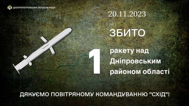 21.11.2023. Безпекова ситуація на Дніпропетровщині станом на 07:30.