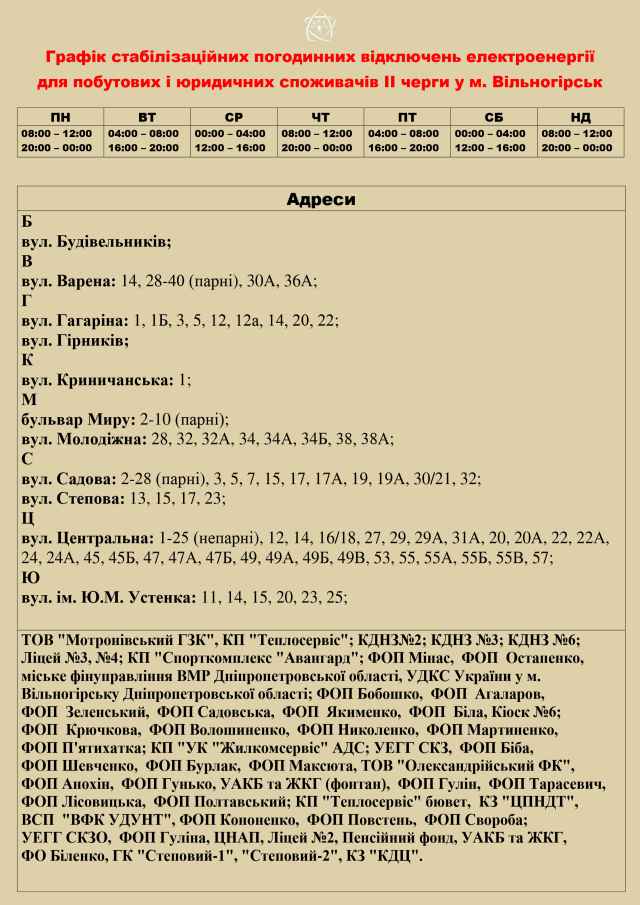 Графіки стабілізаційних погодинних відключень електроенергії.