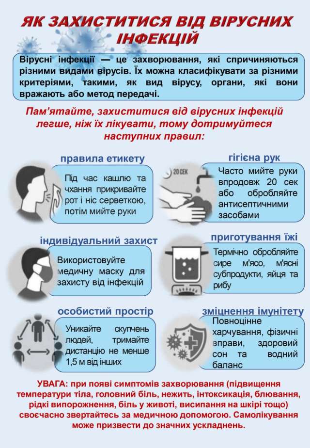 Пам'ятка щодо профілактики вірусних інфекцій