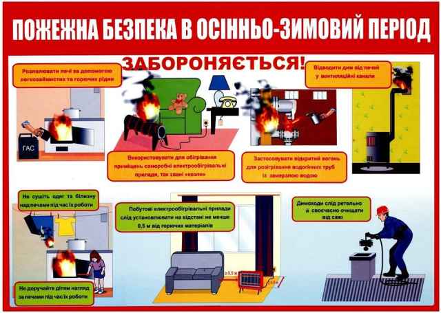ЕКСПРЕС-ІНФОРМАЦІЯ ПРО ЗАПОБІГАННЯ ПОЖЕЖАМ В ОСІННЬО-ЗИМОВИЙ ПЕРІОД