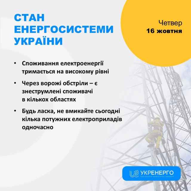 Ймовірне запровадження графіків обмеження потужності