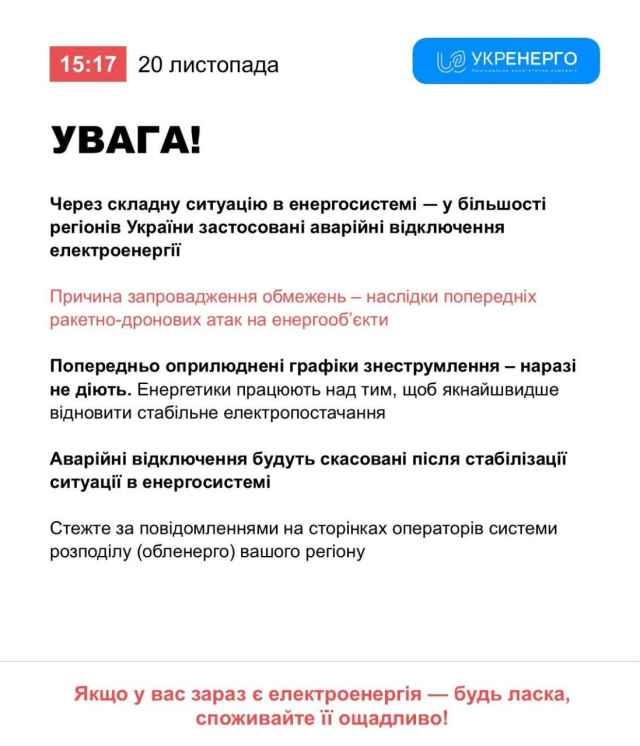 Ситуація в енергосистемі