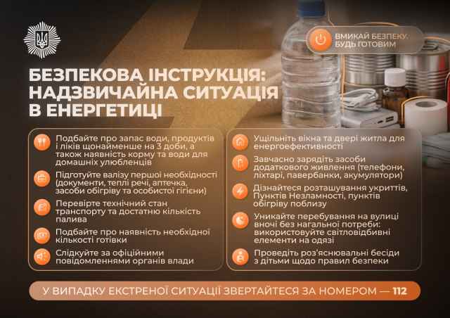 Під час надзвичайної ситуації в енергетиці дбайте про базову готовність.