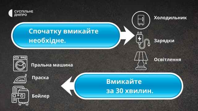 Чому після повернення світла не варто вмикати все одразу