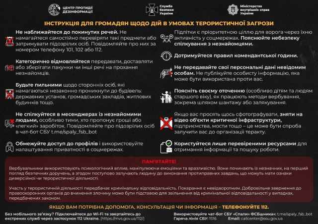 Інструкція щодо дій в умовах терористичної загрози