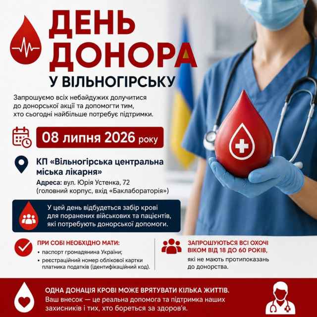 8 липня 2026 день донора