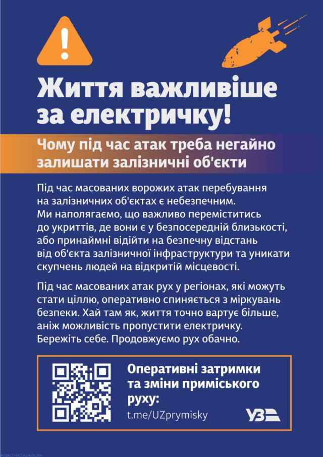 Рекомендовані дії при перебування на станції/платформі у разі оголошення повітряної тривоги