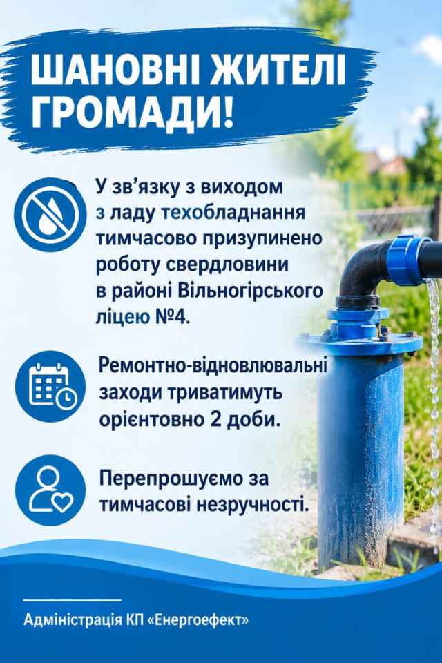 Роботу свердловини призупинено