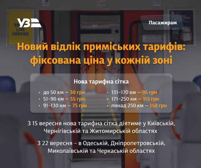 На Дніпропетровщині змінять тарифи на приміські поїзди
