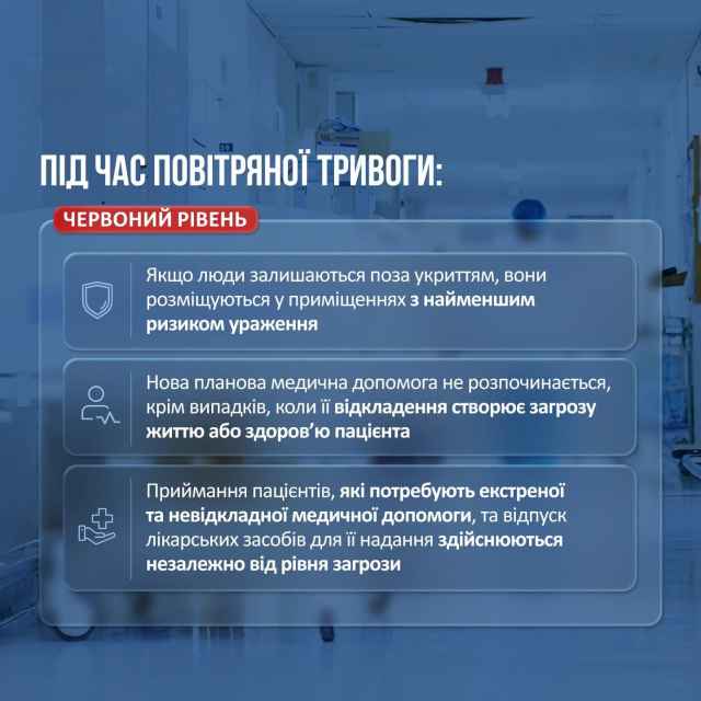 Уряд визначив правила роботи медзакладів під час повітряної загрози.