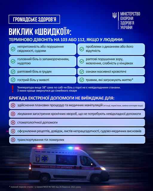Підстави, за яких бригада &laquo;екстренки&raquo; ввиїжджає на виклик